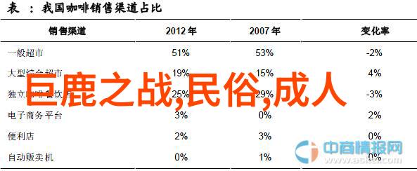 白敏中探索法国学制下的自然之谜