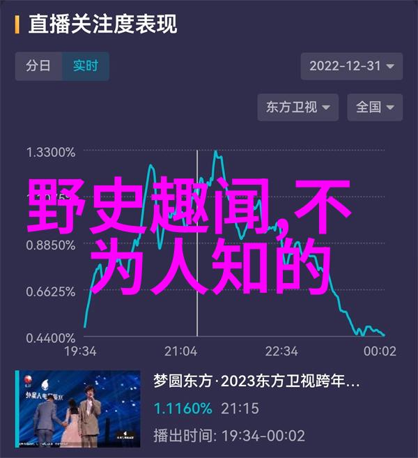 bgmbgmbgm毛多多胖老太太-大波浪下的温暖bgmbgmbgm毛多多胖老太太的故事