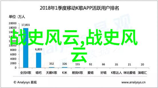 春晚惊魂1986年的那些令人难忘恐怖瞬间