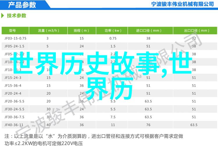 目前最火的女歌手是谁2022中国女歌手排行榜