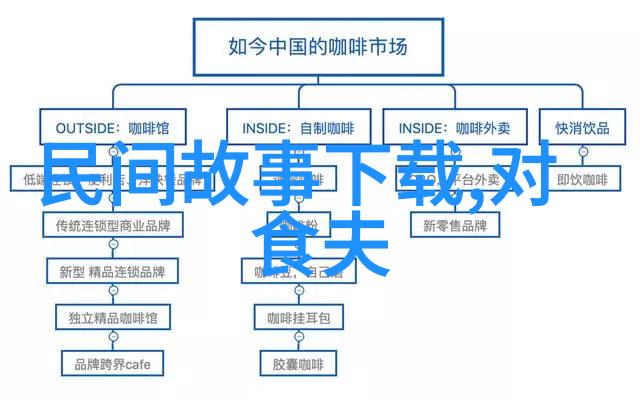 中华神话故事-龙凤呈祥解读中国古代四象神话的奥秘