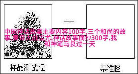 采纳清单制备思想