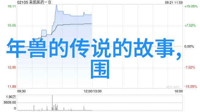 中国神话故事全文我国古老传说中的奇幻旅程