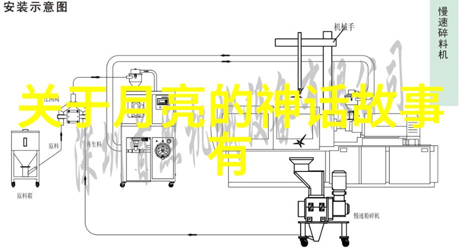 昌平公主的故事我是如何成为昌平公主的