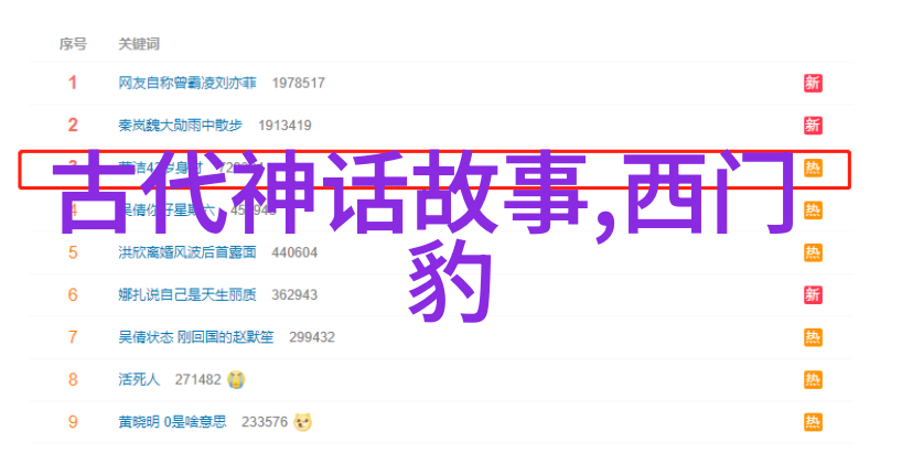 明朝烽火中的文官英雄谭纶与戚继光并肩兵部尚书之路
