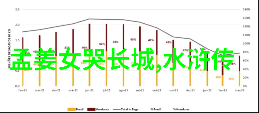 穿越时空的秘密信件解开历史名人的未解之谜