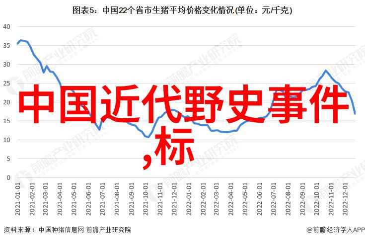 神话故事100篇二年级探秘古老传说与奇幻世界