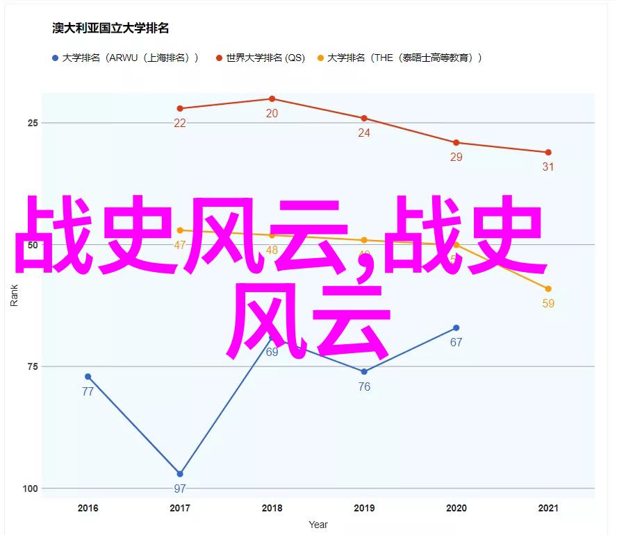 一夫多妻爱情与嫉妒的复杂界限探索