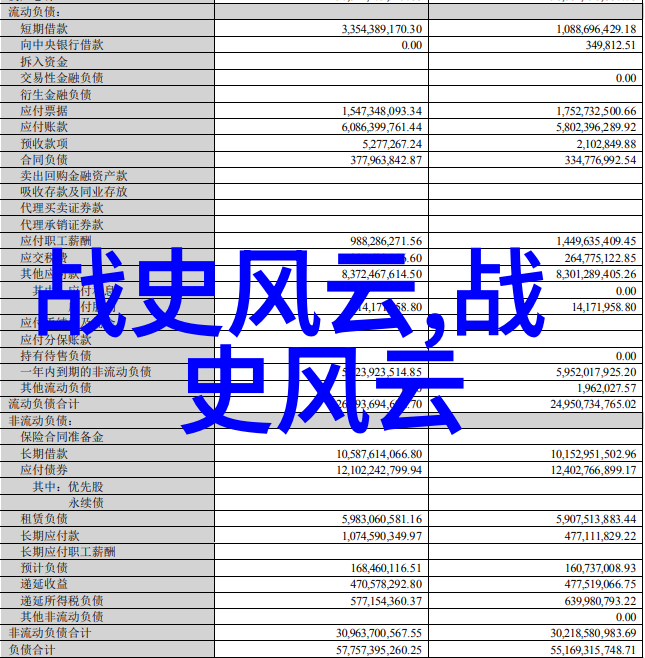 中华五千年历史沉淀于文玩之中(图)