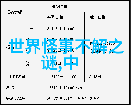2023奇闻趣事大全集 - 超乎想象的奇迹2023年最令人震惊的故事汇总