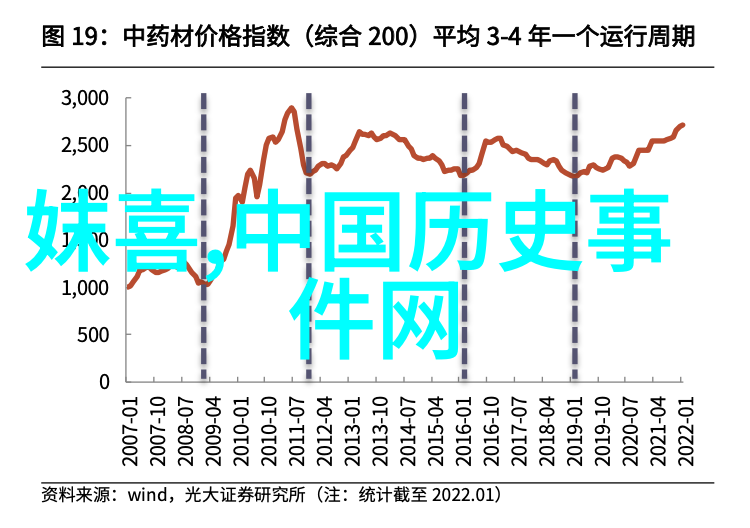 王一博的粉丝名王一博应援口号国内男歌手全部名单在自然景观中回响