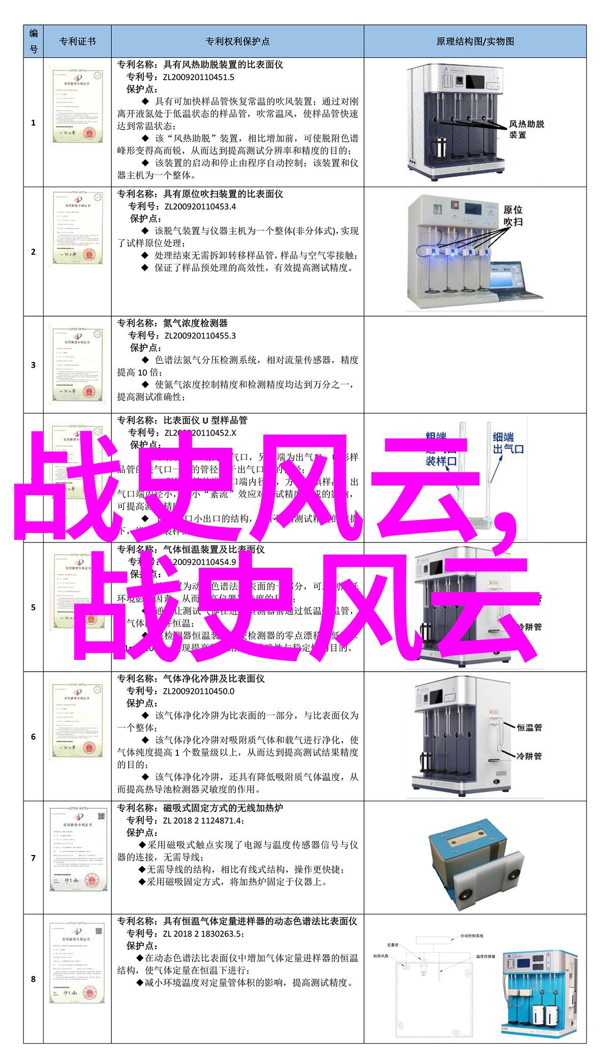 古老传说中的奇迹龙马交友的故事