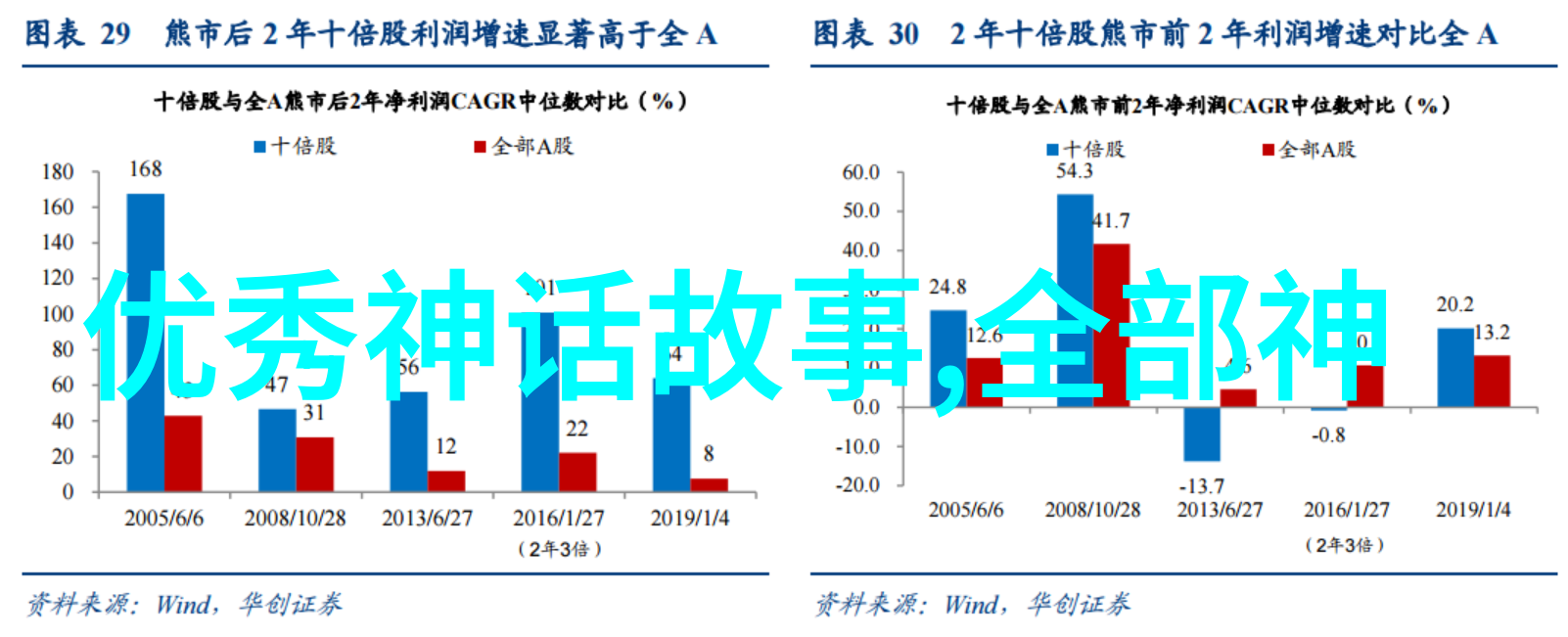 新中国大人物野史驼背老老与香蕉崽崽的故事是怎样发生的