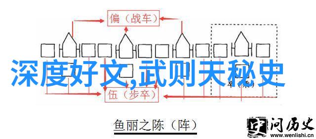 唐朝诗人李白与武则天的山水之约