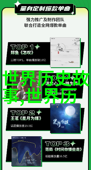 寻宝奇兵解开古老神话之谜