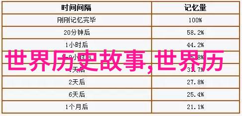 儿童睡前童话-梦境中的奇幻森林带孩子们进入甜蜜的故事世界