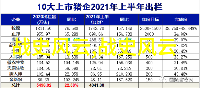 南宋的朱常洛仿佛时间的守望者静默守候着那段历史的沉淀