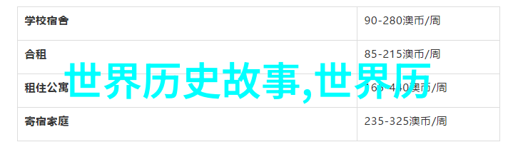 唐朝女皇的秘密爱情武则天与她的宠臣