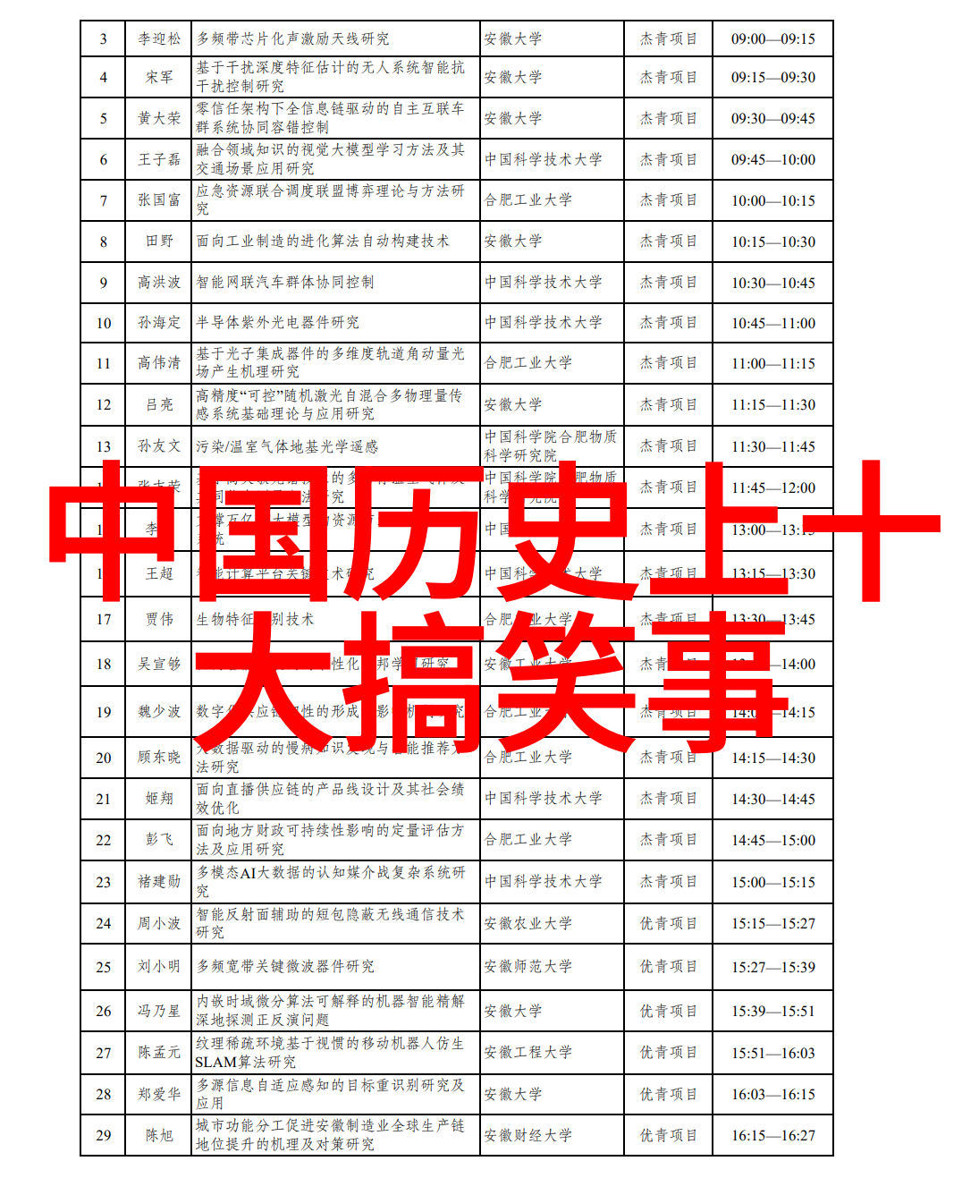 探索微观世界3根手指还是20根棉签哪一种更能揭示人生的精妙