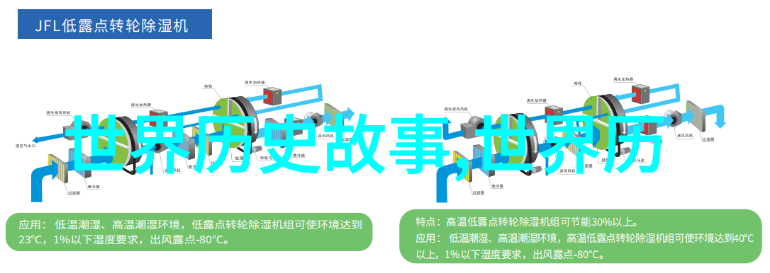 隋朝开国皇帝背后的牛股关陇集团的辉煌篇章