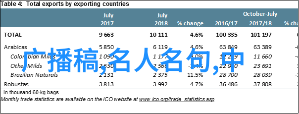 莞式三十六式视频-探秘莞式武术解锁三十六招的艺术与实用