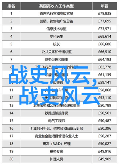 幽冥仙途奇遇探索神秘的幻想世界