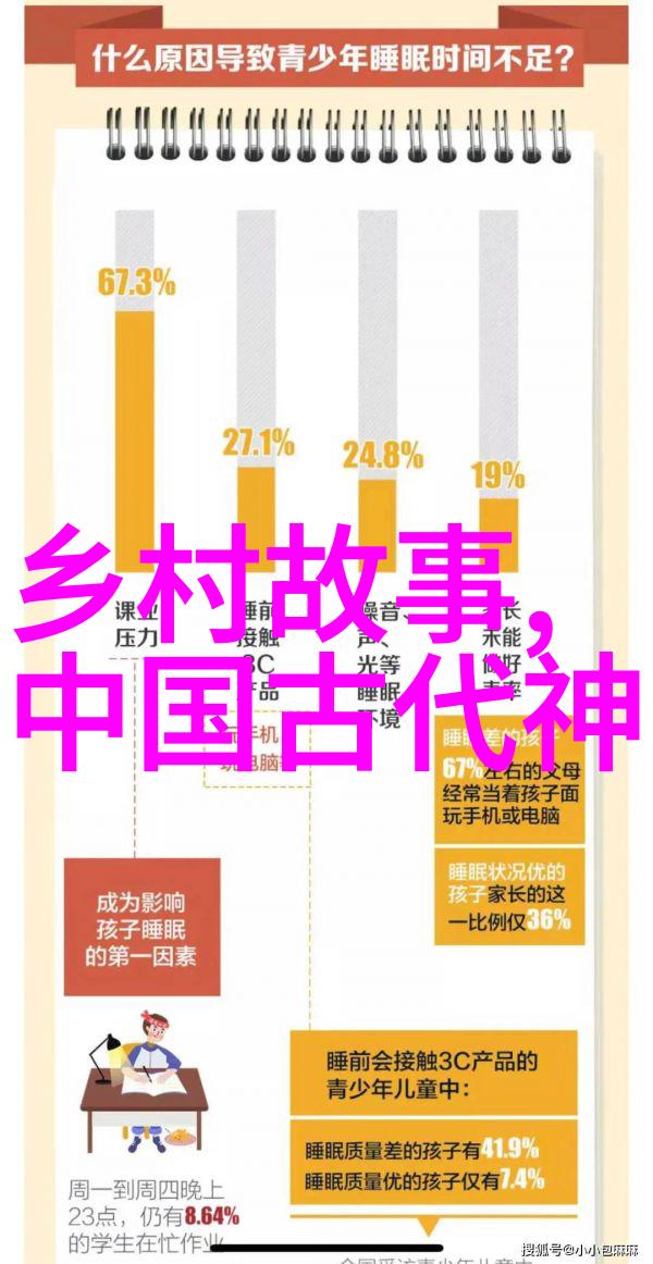三国风云录揭秘那些不为人知的历史背后故事