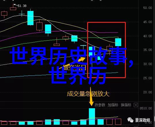 傅山古代书法家的名字