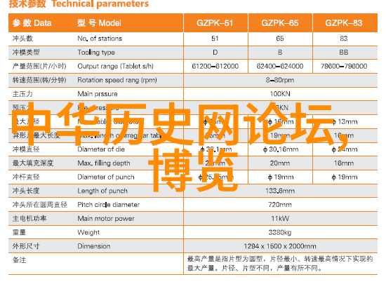 古代文明中有哪些奇异传说值得我们继续探索