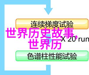 气候学探究如何理解和预测乌拉诺斯极端天气