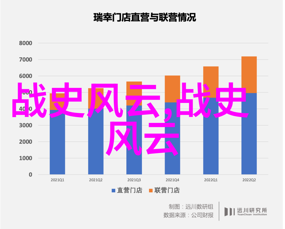 国产一卡2卡3卡四卡哔哩哔哩我是怎么在家就能看成年片的