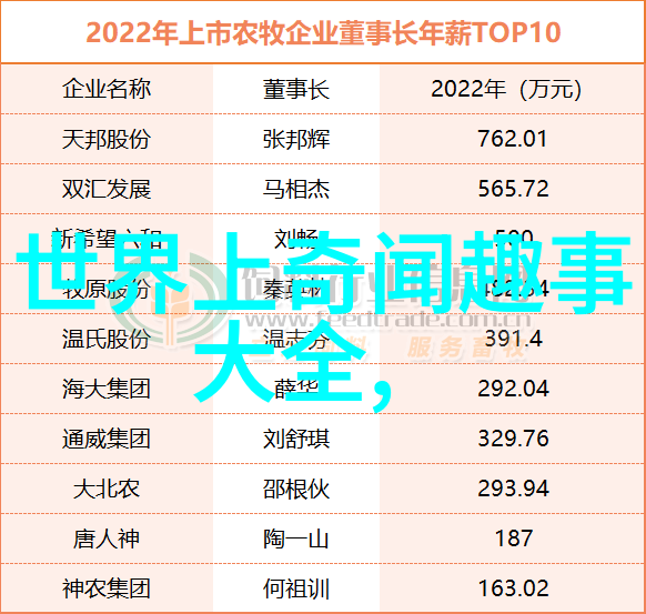传承纽带体现中国优秀传统文化的故事
