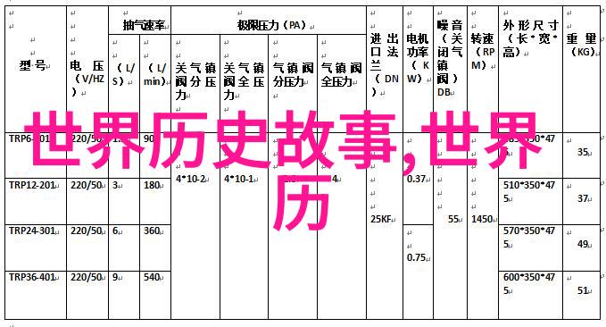 天上圣母娘娘月亮女神的故事