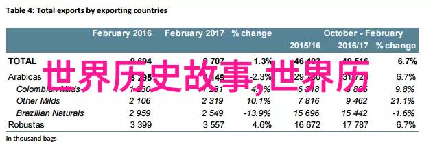 神话故事背后的文化象征解读与深入分析