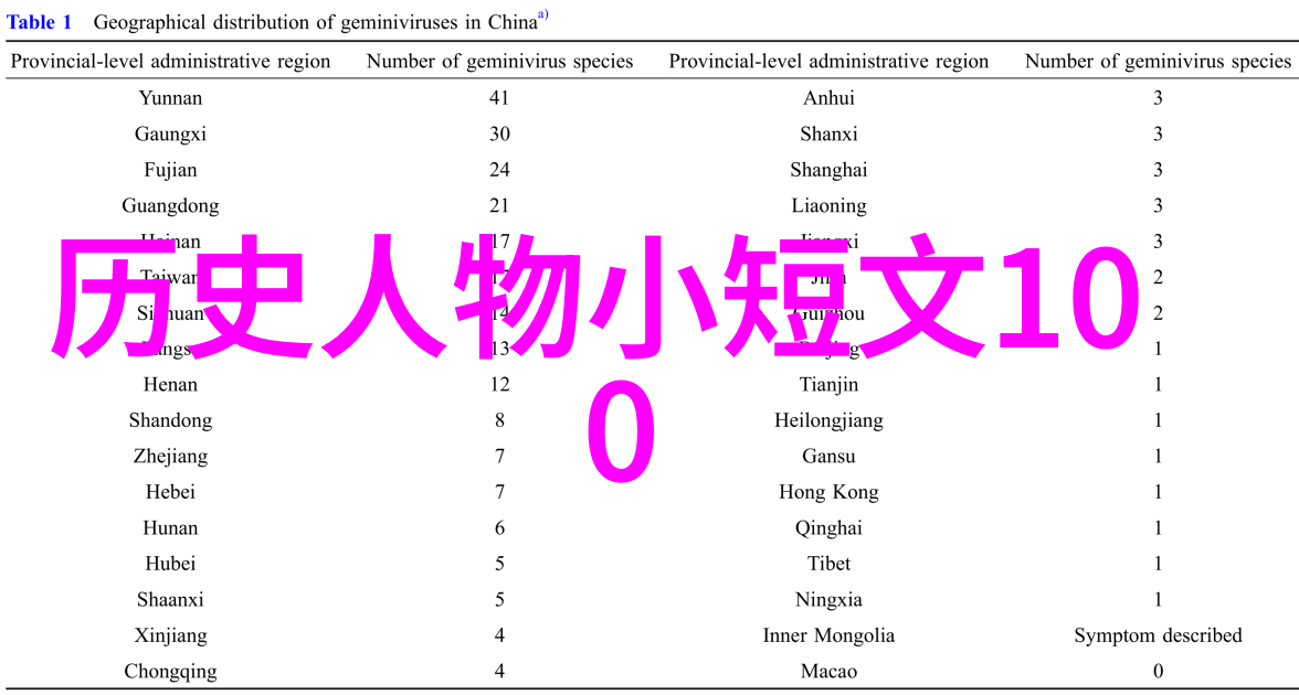 唐朝历史中的奇迹唐玄宗与李白的神奇缘分到底是怎么回事