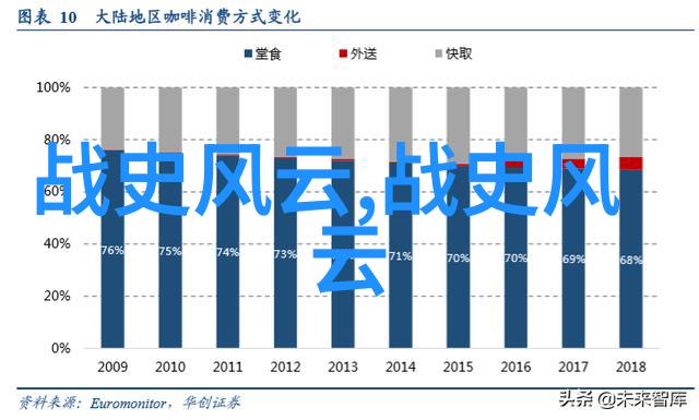 一群女同学玩我的小JIJI女生与虚拟助手互动的趣味场景