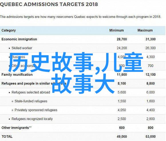 历史的长河探索古今中外奇迹与传奇