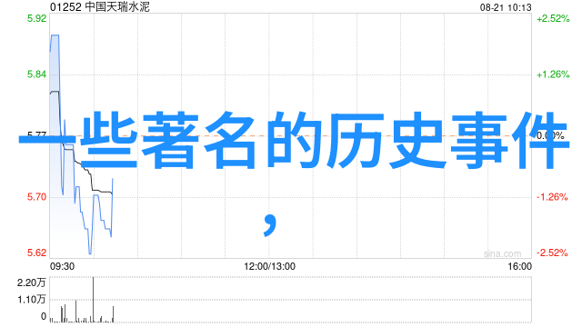奇闻趣事探秘中世纪的时间旅行者究竟是如何在一瞬之间穿越千年
