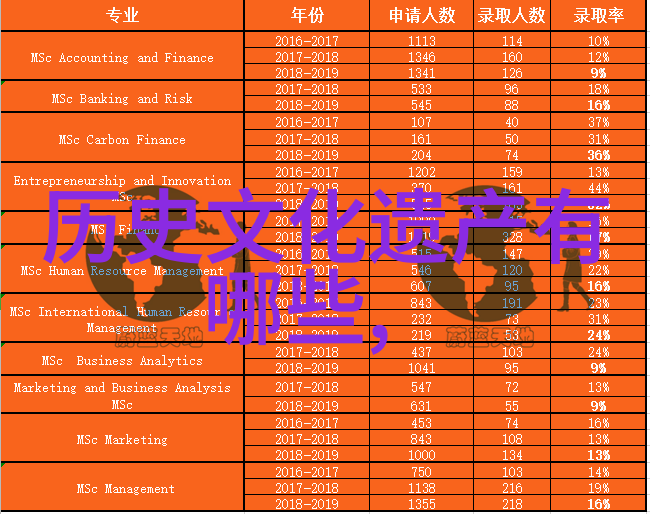 当历史变成戏剧野史中的角色与事件