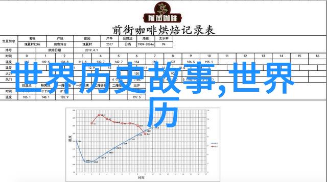 诸神编年中国古代神话故事汇