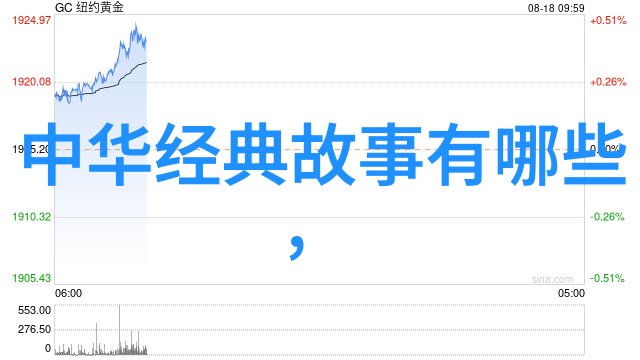 共和国的禁区建国后不为人知的秘密