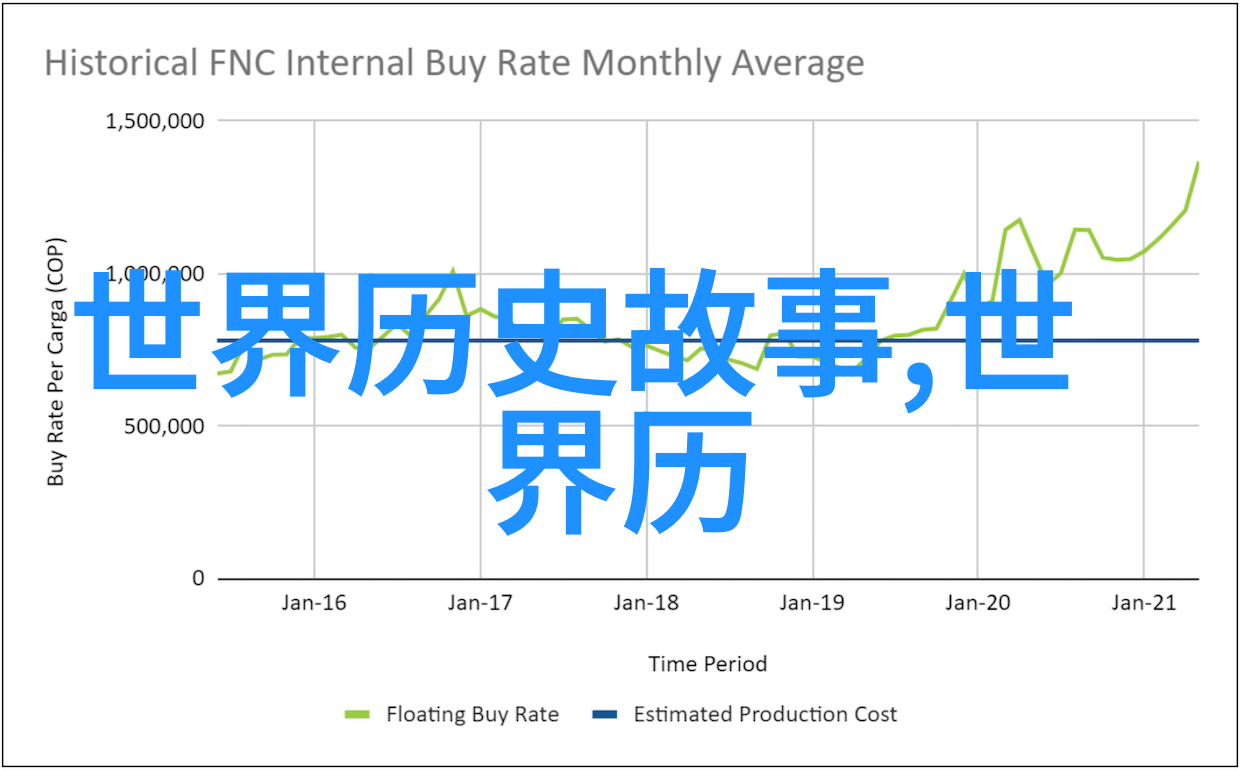 菲罗克忒忒斯被遗弃希腊神话故事中最悲惨的经历之一而神话故事120篇却又藏着无数惊喜等待我们去发现
