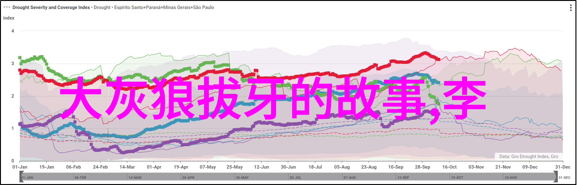 北欧神话中的世界创造者米德加尔德与火焰河流的故事