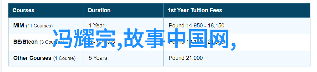 四大名旦传人宋飞鸿的京剧艺术风采