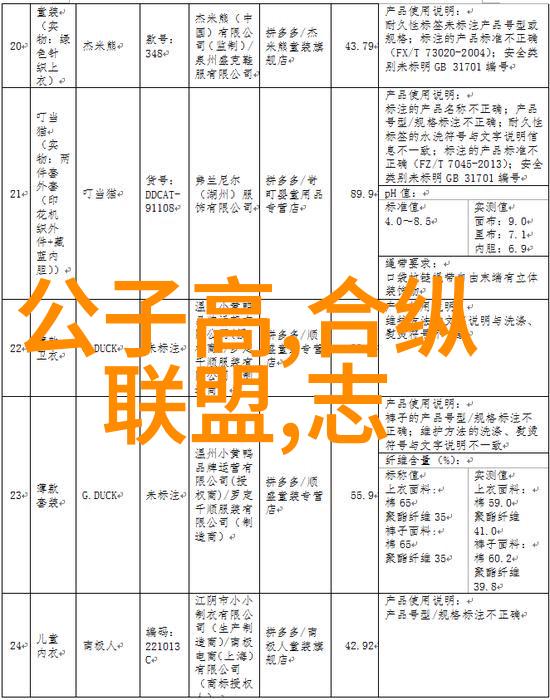免费民间故事文案素材我来给你讲一个古老的传说月下独酌遇仙