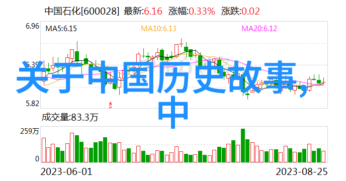 古代英雄传说中的光明与黑暗