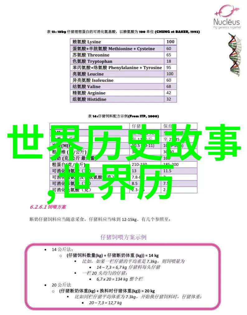 蜜蜂攻城计