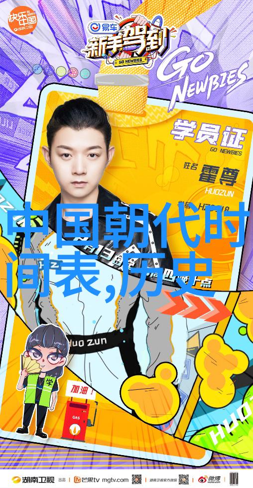 中国历史朝代顺口溜二十四朝代的快速回忆