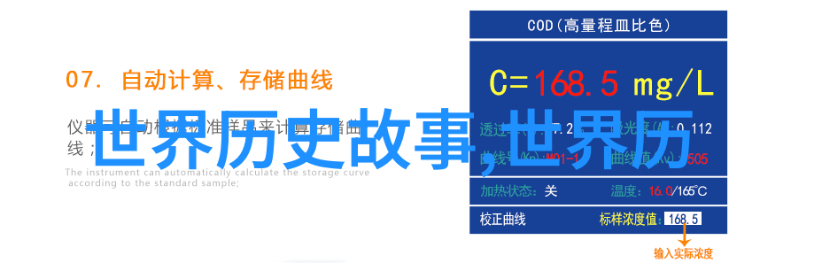 清朝历史简介一分钟快速了解清朝的兴衰盛衰