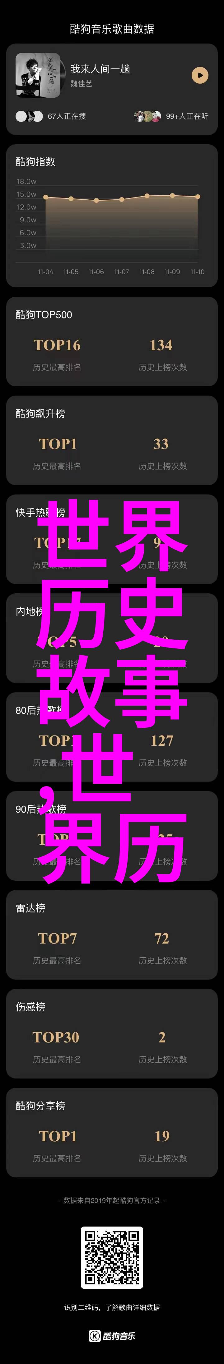 中国历代王朝的辉煌与衰落从黄帝到清朝的历史轮回